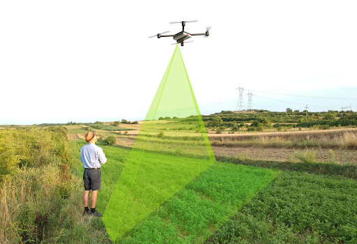 Modern Farm Management Software